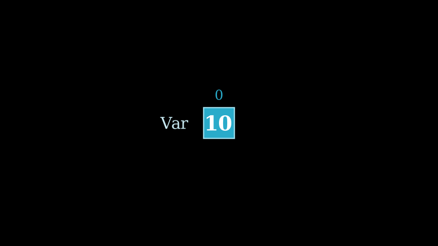 _images/VarScene-1.png